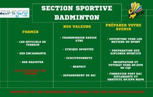 Création de la section sportive scolaire Badminton 2026 2027