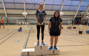 Podium Cyliane