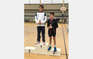 Podium Eliott