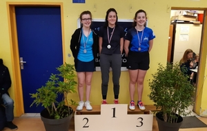 Sélène
SD Cadet Vainqueur