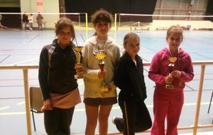 Le podium