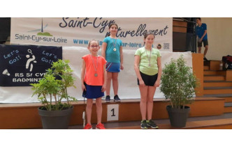 Mélissa
SD Benjamin Vainqueur
Cassandra 3ème