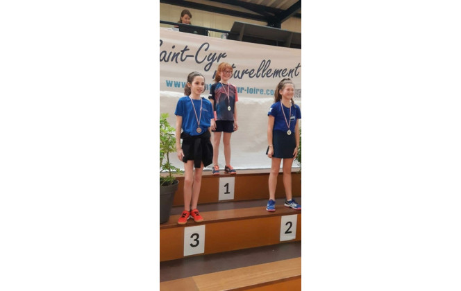 Marion
SD Benjamin Vainqueur